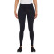Ladies' Meridian Legging
