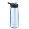 CamelBak Eddy+ 25oz Bottle Tritan™ Renew