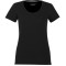 Women's SOMOTO Eco Short Sleeve Tee