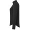 Women's RIGI Eco Knit Half Zip