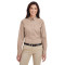 Ladies' Foundation 100% Cotton Long-Sleeve Twill Shirt with Teflon™